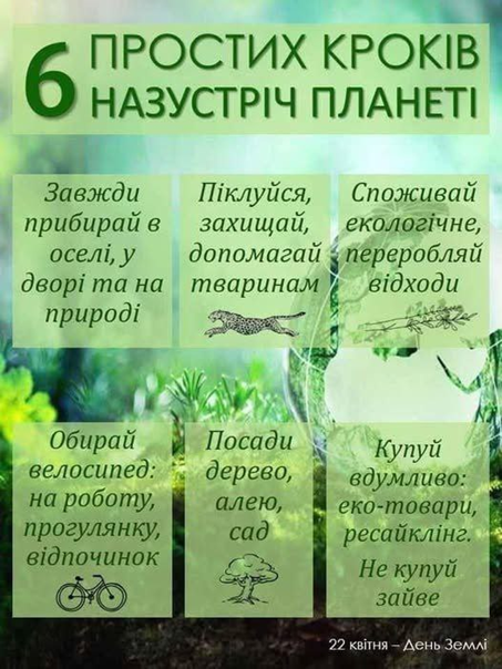 22 квітня – особлива дата, коли весь світ відзначає Всесвітній день МАТЕРІ-ЗЕМЛІ