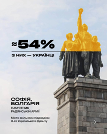 9 ТРАВНЯ Європа відзначає ДЕНЬ ЄВРОПИ