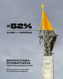 9 ТРАВНЯ Європа відзначає ДЕНЬ ЄВРОПИ