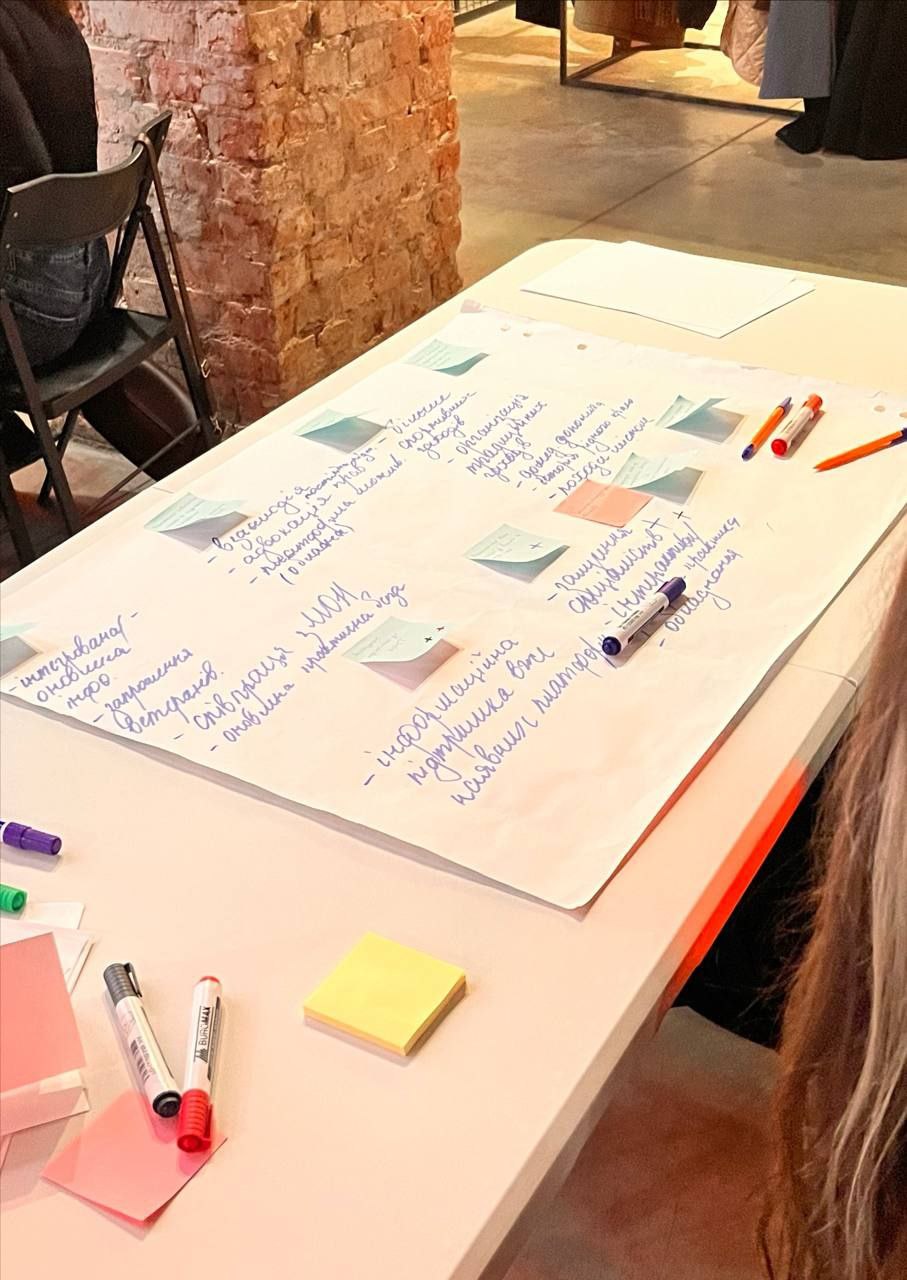 Студентка Запорізького авіаційного фахового коледжу ім. О. Г. Івченка Дар’я Замкова з групи КІ-23, взяла участь у презентації першого драфту Молодіжної стратегії Запоріжжя. 